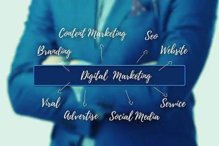 Read more about the article Crushing it Inside Your Niche