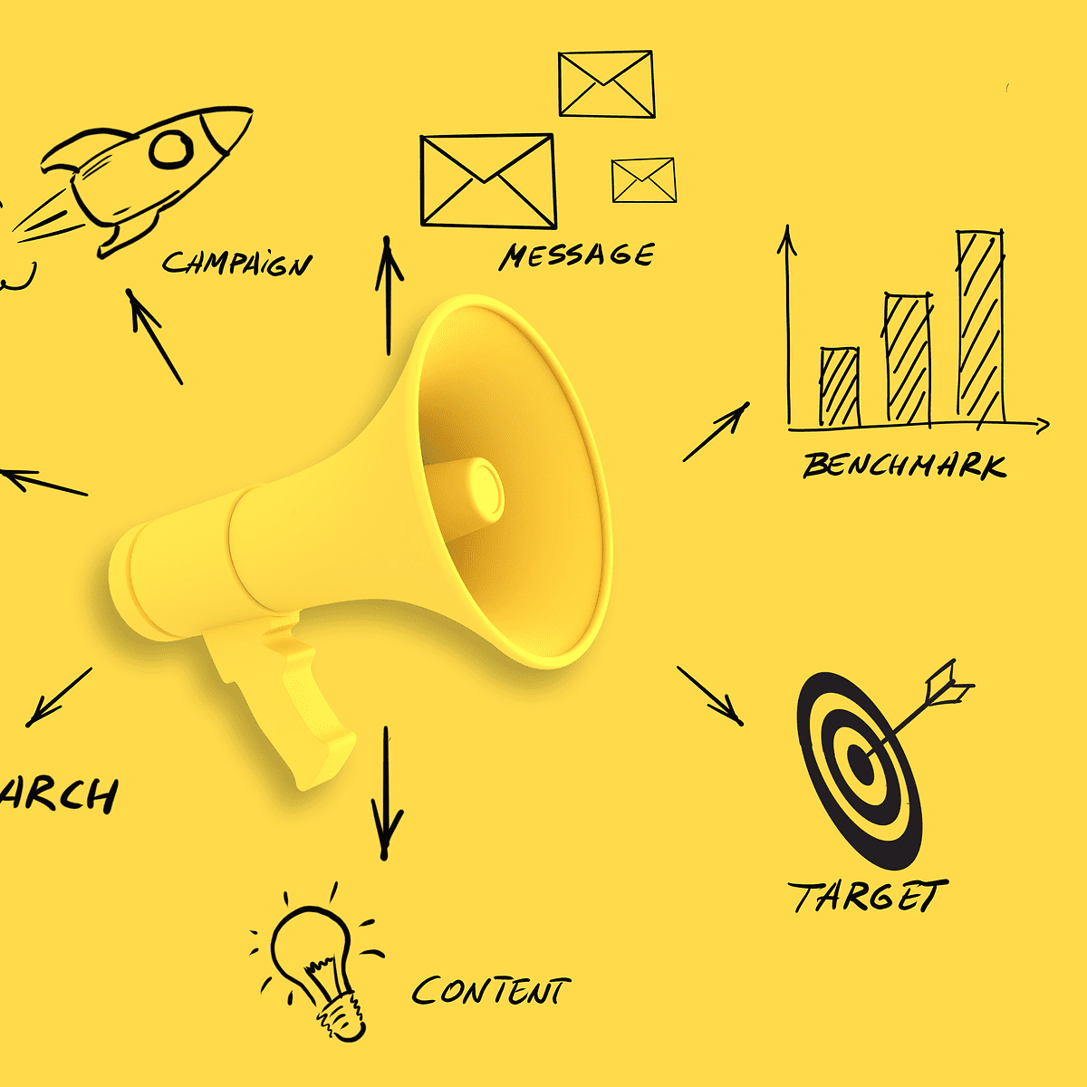 Read more about the article Cost Per Action (CPA)